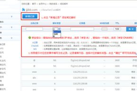 各种域名是按什么收费的？我是新手我不懂