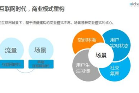 淘IDC，全面解析其服务优势与用户体验，揭示IDC行业的佼佼者