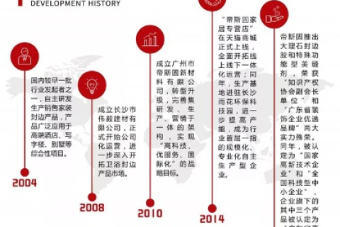 百越科技的崛起，探索科技创新之路
