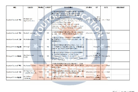 如何查看域名所有者信息，全面指南与注意事项
