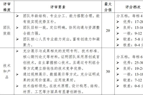 深度解析，华西六维的全方位评估与发展前景