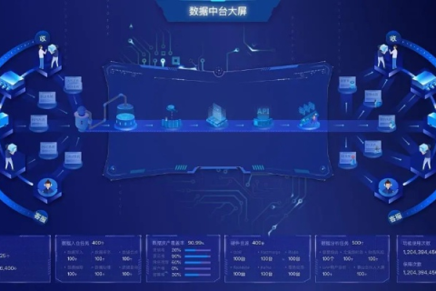 矩阵互联，探索未来网络架构的新篇章