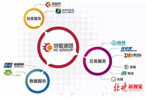 慧林网络，深耕互联网领域的创新实践与技术展望