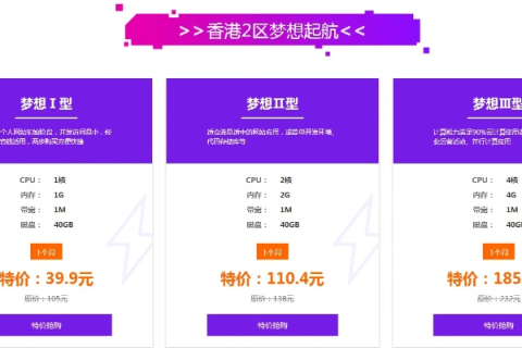 租用一台香港服务器的价格区间及是否贵不贵