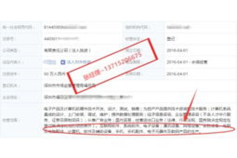 域名转让，全面解析所需资料与相关手续
