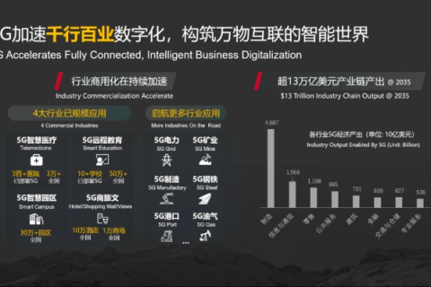 西唯智联云，重塑未来云计算领域的领航者