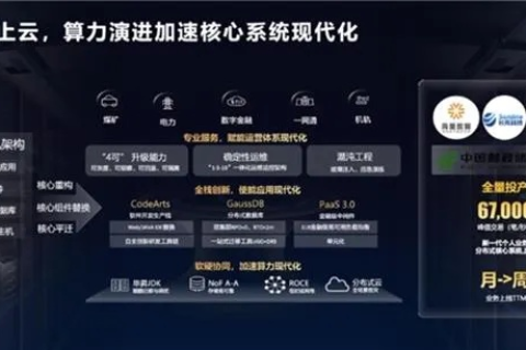 网储云官网，重塑云端存储新体验，开启高效办公新纪元