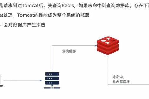 Nodecache，打造高效缓存服务器的强大工具