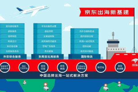 Hostwinds官网，探索全球顶尖云解决方案的高效之旅