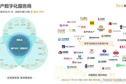 三百云官网，重塑企业服务版图，引领数字化转型新纪元
