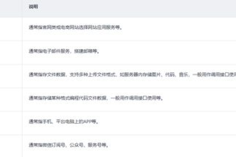 域名一定要备案吗？详解域名备案的必要性与流程