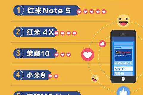 51IDC官网，专业数据中心资源与服务的一站式平台
