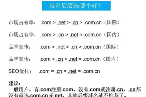注册CD域名要多少钱，全面解析与策略建议