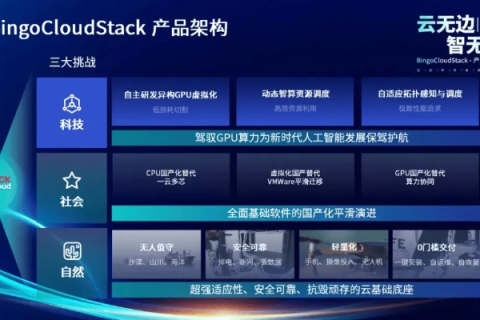 傲翔云官网，开启云端新世界的秘钥