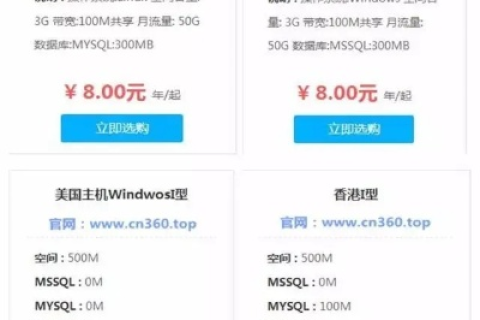 怎样购买虚拟主机，全面指南