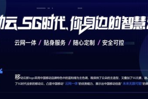 探索奇米云官网 云服务的全新体验