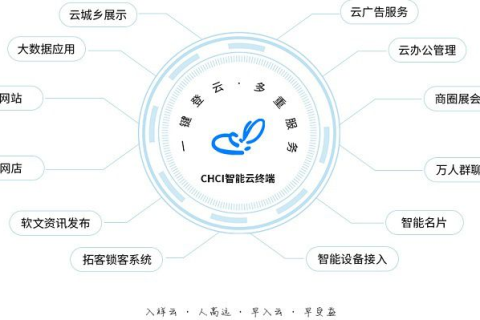 便捷云官网，解锁云端服务新体验，打造智慧高效办公环境