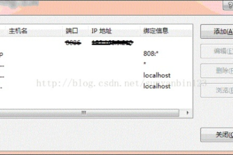如何隐藏网站二级目录并同时与域名绑定