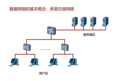IP地址与域名的奇妙之旅，互联网通信的基石
