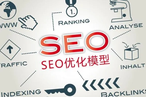 关键词优化误区解析，域名中包含关键词并不等同于排名提升