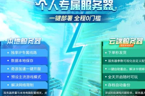 云服务器配置到底如何选，全面指南与策略