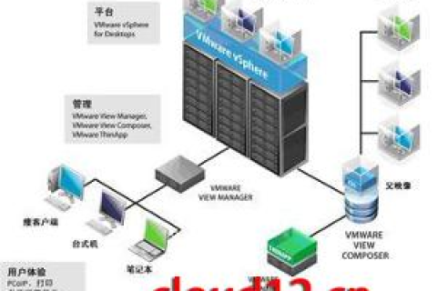 极光KVM官网重塑虚拟化新纪元