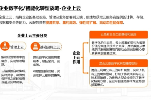 八艾云官网，解锁数字化时代的企业新动能