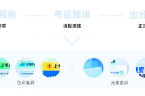 凡科网站构建，解锁品牌建设的新维度