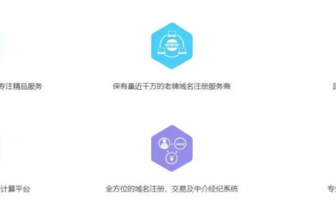 域名申请在哪儿注册好？全面解析与推荐