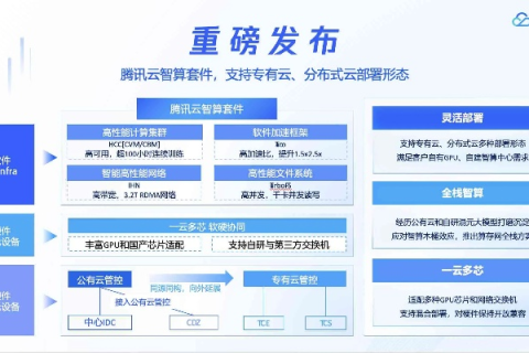 探索无忧云官网，全新云端解决方案与高效管理工具的全面指南