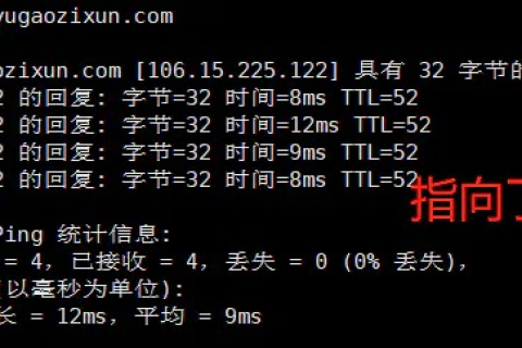 怎样用IP地址来代替域名来找到相应的网页