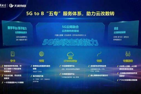 05互联，数字时代的桥梁，企业级服务的新标杆