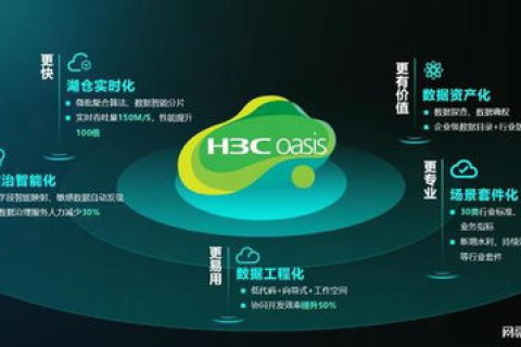 数据时代的革新力量，探秘数据吧官网的智驭之道