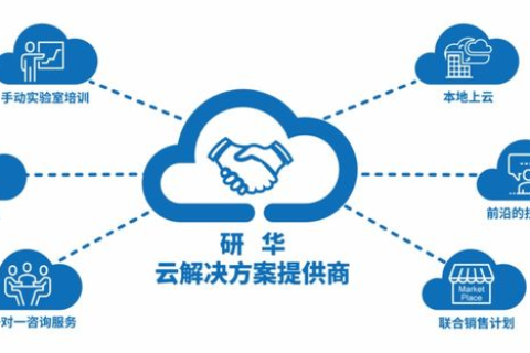 腾讯云代理商有哪些，探索合作生态与选择策略
