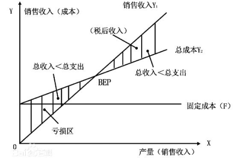 域名反向解析收费，解析、成本与收益分析