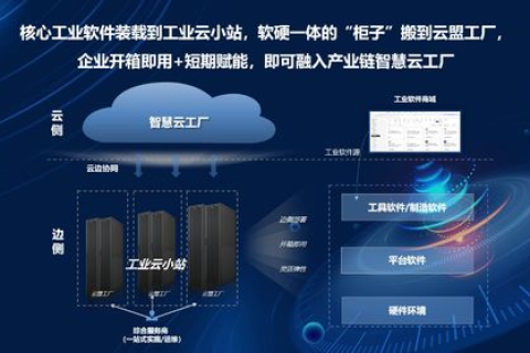 德迅网络，打造高效网络解决方案，助力企业智慧升级