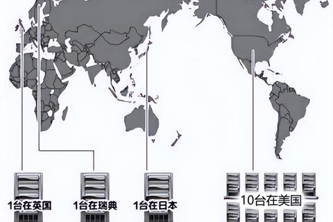加强信息系统域名统一管理，实现高效整合与统一战略