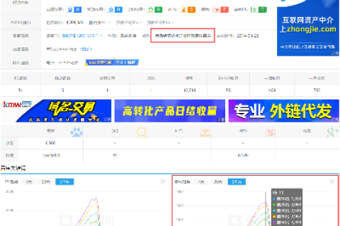 域名过期后重新注册的时间与策略