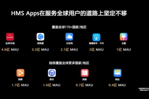美橙互联官网，打造高效互联网接入平台的创新实践