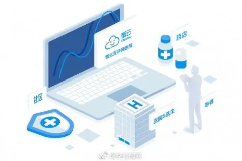 蓝冰互联官网，打造高效、智能、便捷的网络服务新体验