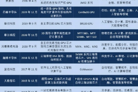景安官网有云虚拟主机跟国内主机分别是什么意思？国内主机怎么那么？