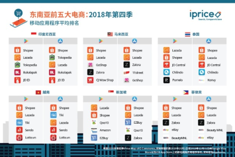 互联先锋空间与Asia域名的完美搭配，打造专属在线王国