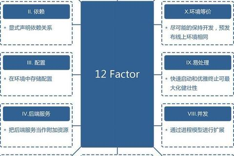 靠谱云官网，重塑企业数字信任的新基石