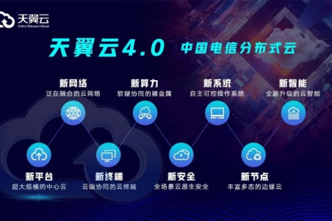 依托天翼云官网，开启企业安全高效云转型之旅