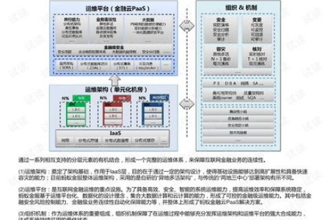 万网购买阳光域名在阳光互联备案系统备案绑定问题解析