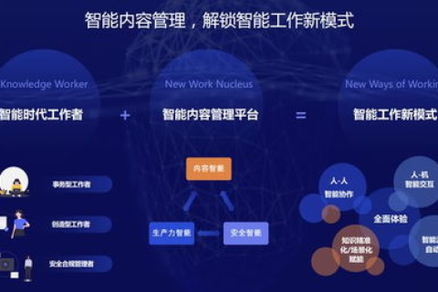 领网官网，定义新时代网络治理的权威平台