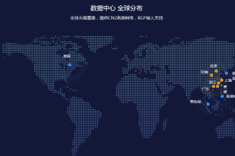 租用国外服务器，探索全球带宽资源最丰富的地区