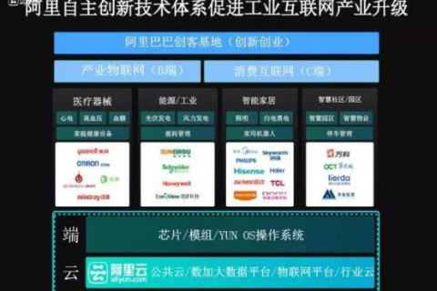 巴巴互联官网，链接未来，重塑互联网新体验