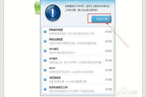 360导航网址显示域名解析错误代码105，深度解析与解决方案