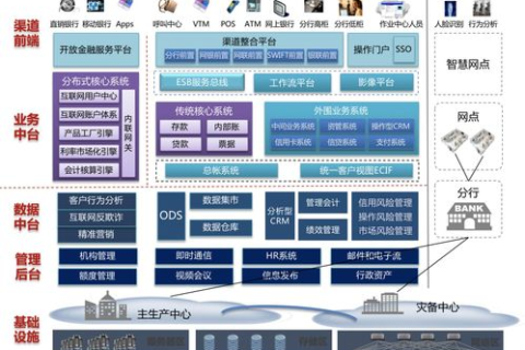 迅恒互联—赋能企业数字化转型，构建智能互联新生态